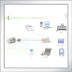 East Asia Company - Design and Printing